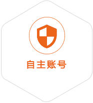 尚义到匈牙利国际快递